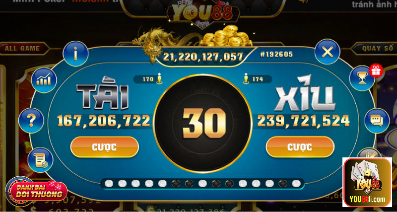 Hướng dẫn d dăng ký trải nghiệm You88